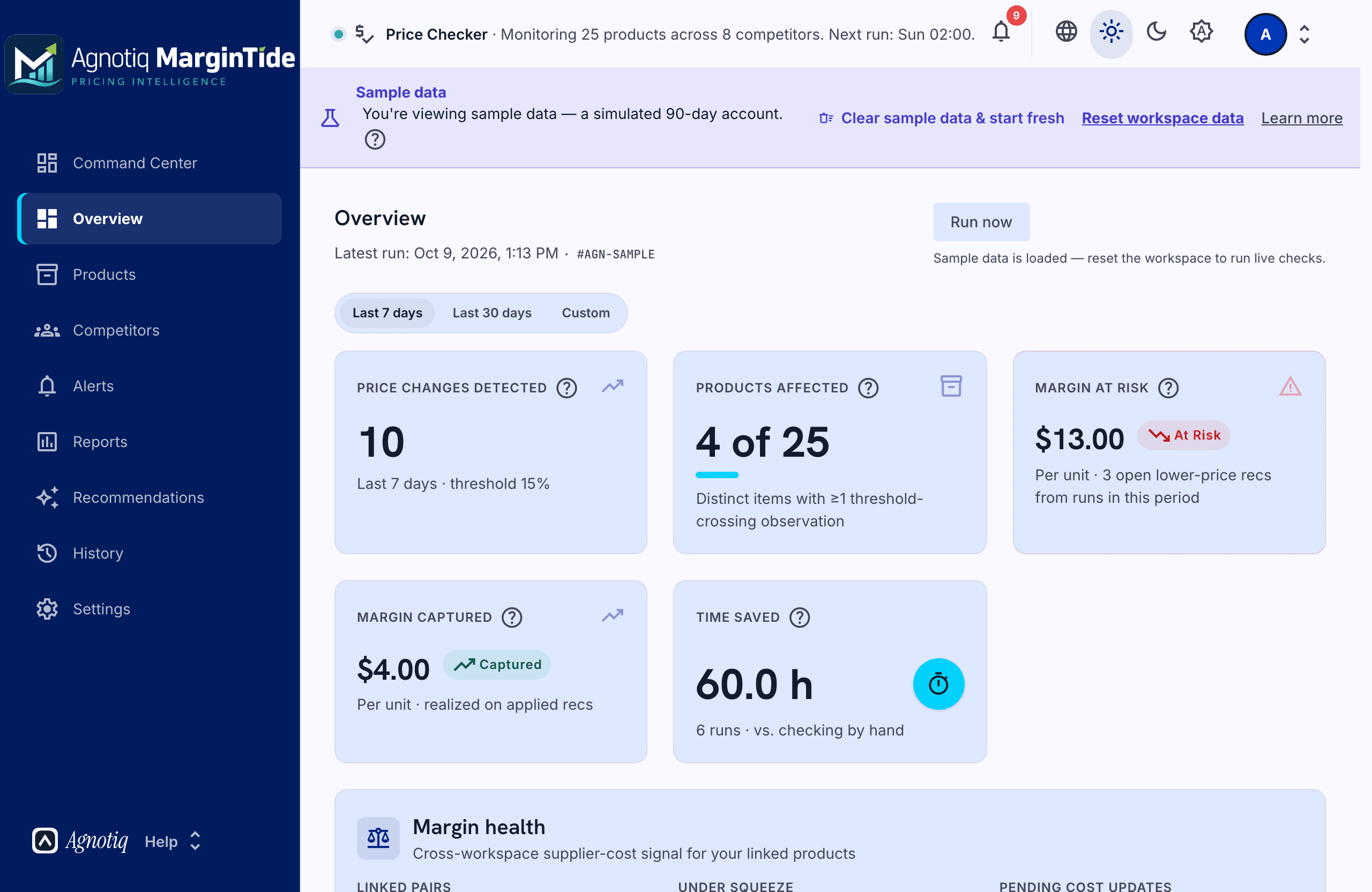 MarginTide Overview dashboard with the Halden sample data